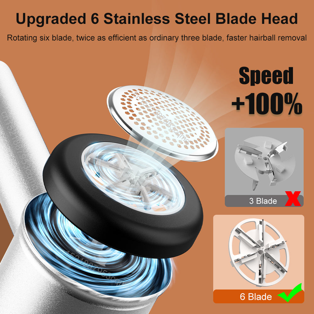 252 Electric Lint Remover for Clothing
